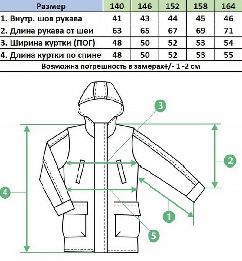Куртка 303 чёрный