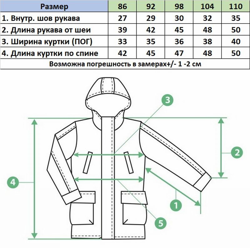 Ветровка K213 бирюза