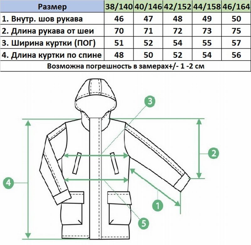 Ветровка 650 бордовый