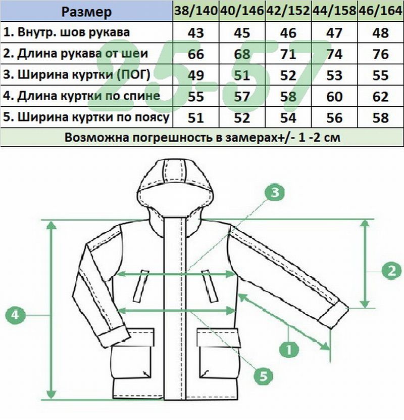 Куртка 237 серый