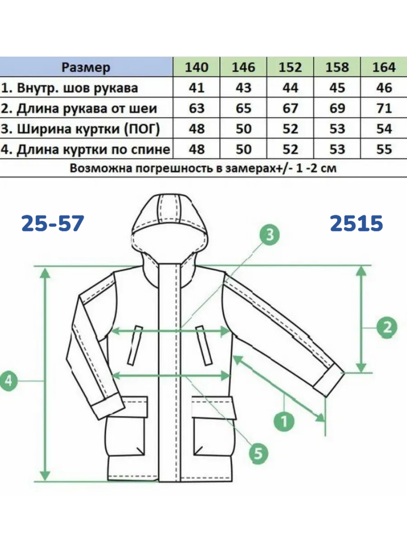Куртка 2515 хаки