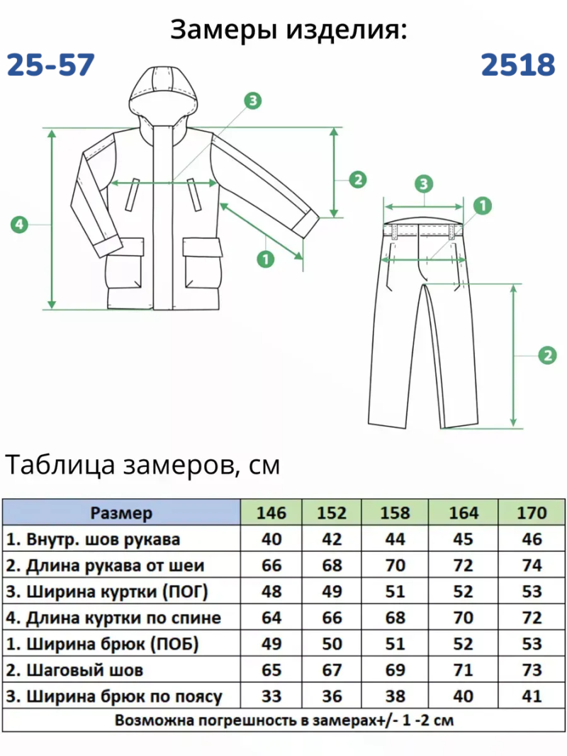 Костюм 2518 синий